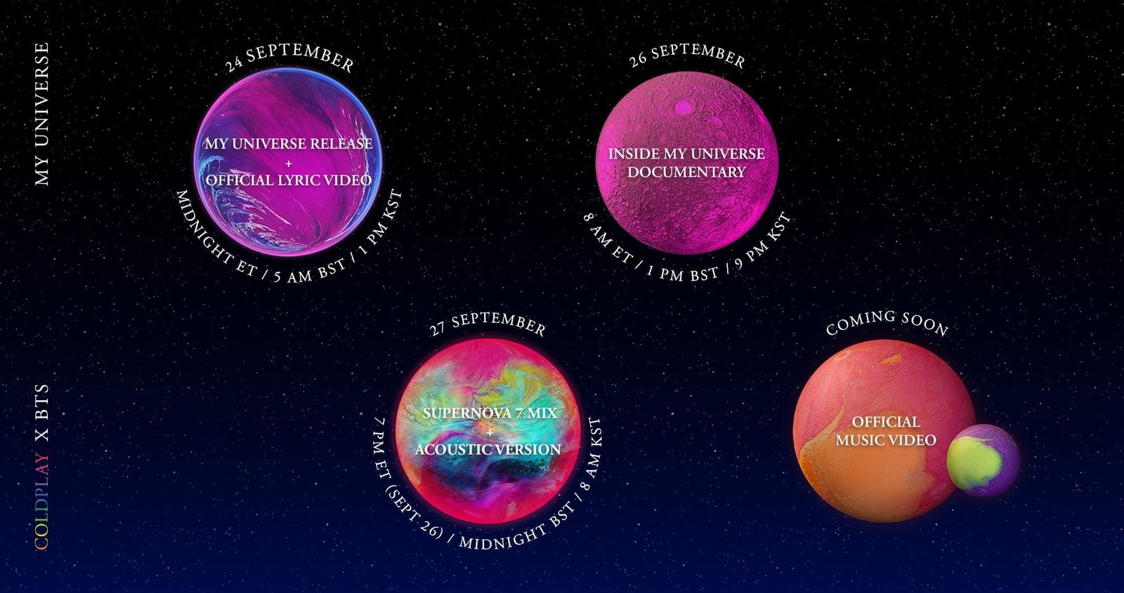شاهد: إعلان تشويقي جديد لـ BTS و Coldplay + جدول إصدار أغنية التعاون المنفردة " My Universe "