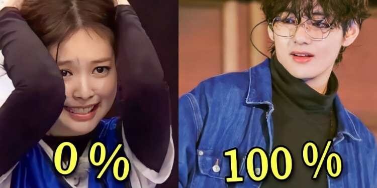 اختبار كم نسبة الكيبوبية لديك ؟