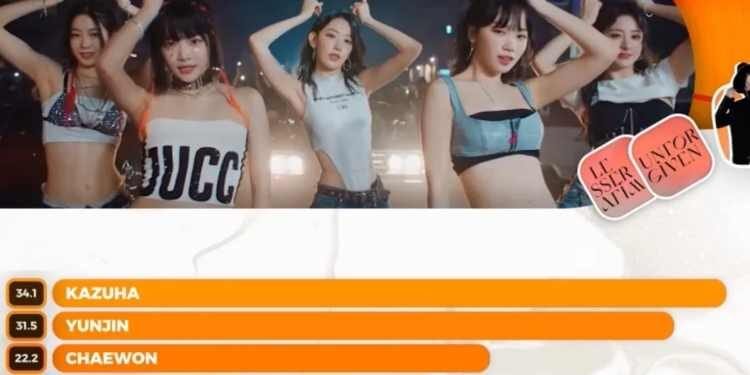 توزيع خطوط اغنية لي سيرافيم UNFORGIVEN !