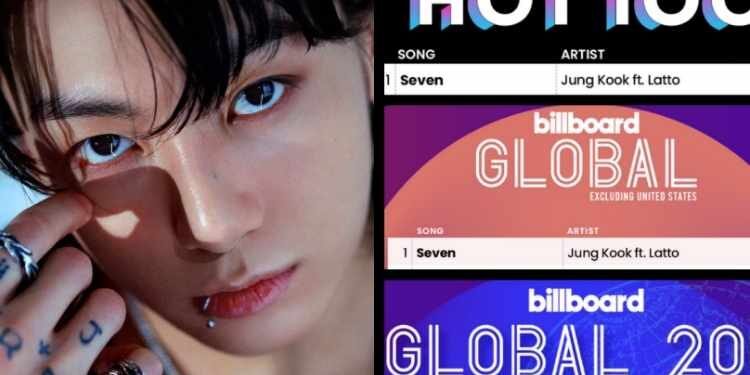 جونغكوك عضو bts يسيطر على مخططات بيلبورد مع اغنية Seven