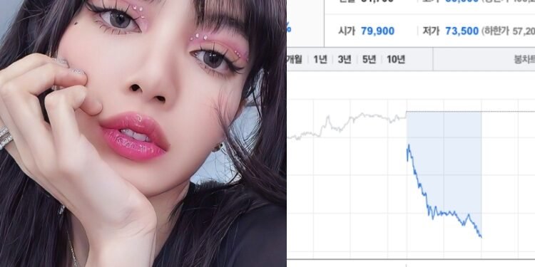 انهيار اسعار اسهم وايجي بعد اخبار رفض ليسا تجديد عقدها