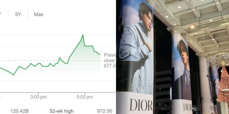 حملة ديور بالتعاون مع جيمين ديور تحول العالم " جيمينلاند " + رفع اسهم الشركة