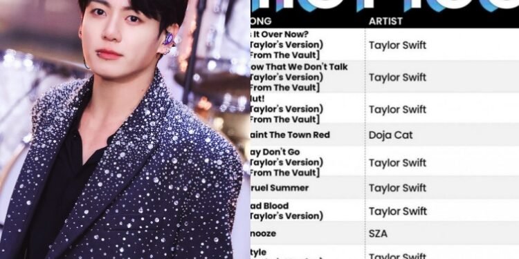 مقارنة جونغكوك بتايلور سويفت تثير غضب الارمي : الآراء