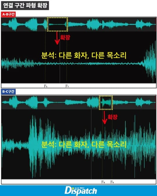 ديسباتش تفصل في اتهامات كيم جيونغ بشتم معجبة : آراء الكوريين
