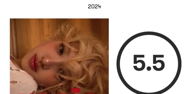 انتقاد Pitchfork لألبوم روزي rosie "حتى مع دعم شركة تسجيلات كبرى، ولجنة نجوم..."