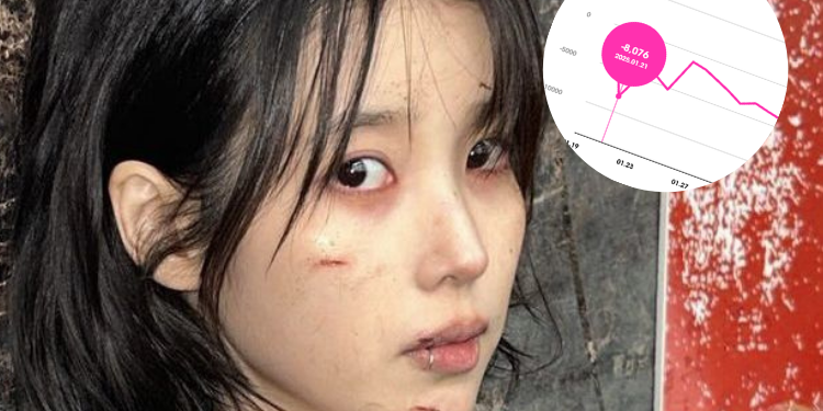 عدد متابعي آيو على إنستغرام يشهد انخفاضًا مستمرًا