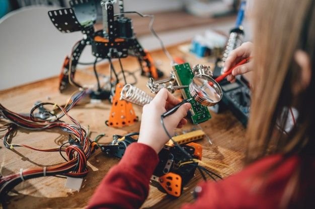 اختبار تحديد الوظيفة المناسبة