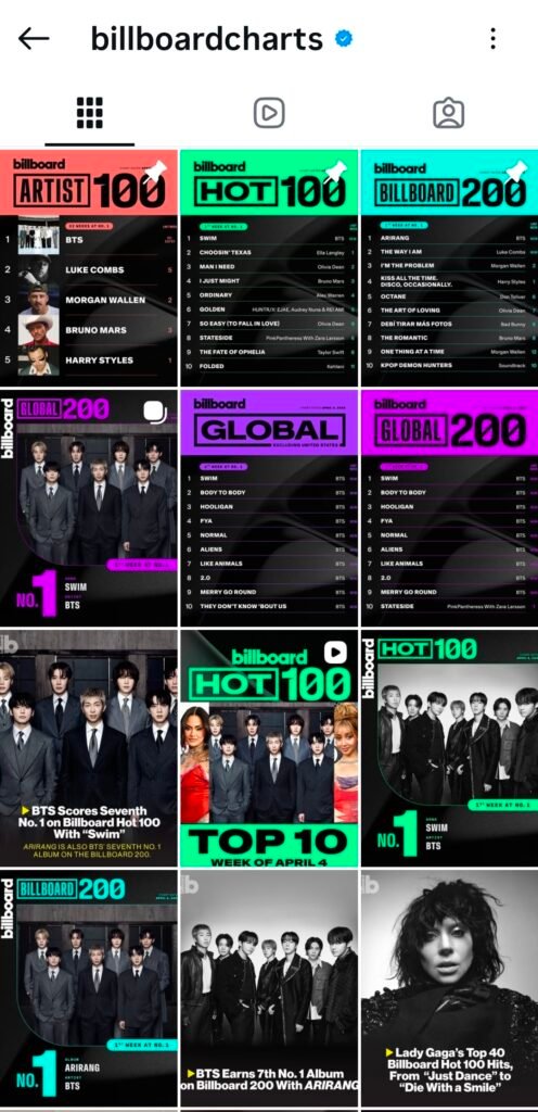 بتس تتصدر بيلبورد هوت 100 مع أغنية "سويم" وتحقق ALL KILL على مخططات بيلبورد: آراء الكوريين